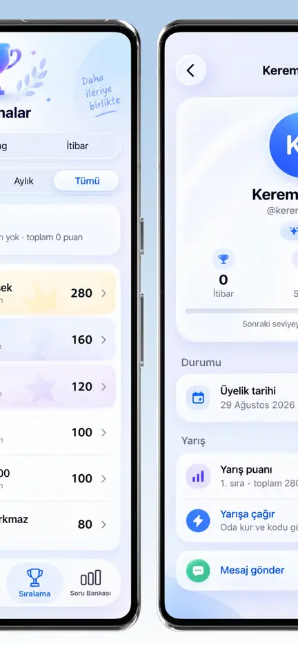 Sıralamalar: yarış puanı ve itibar sekmeleriyle ilk sıradakiler